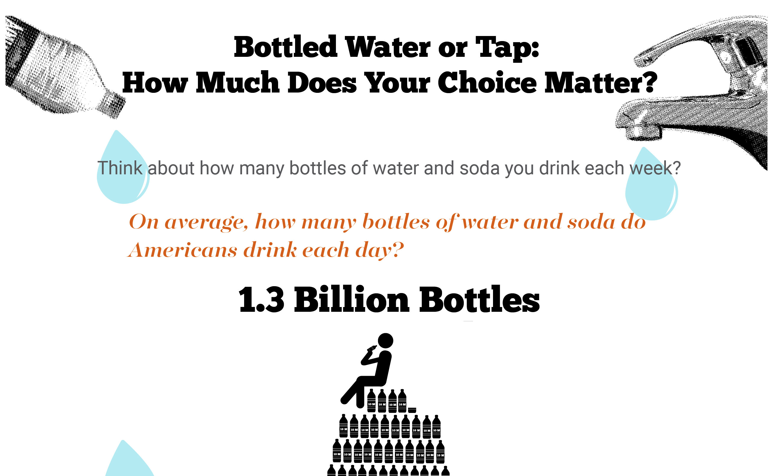 Water graphic thumbnail